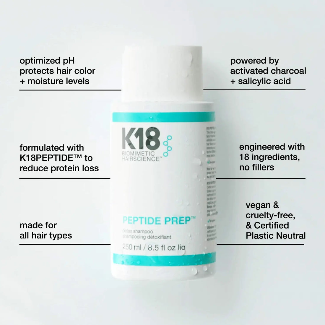 K18 Peptide Prep Detox Shampoo (250mL)