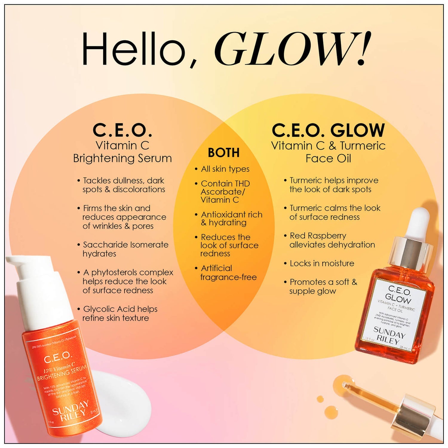 Sunday Riley C.E.O. Glow Vitamin C + Turmeric Face Oil