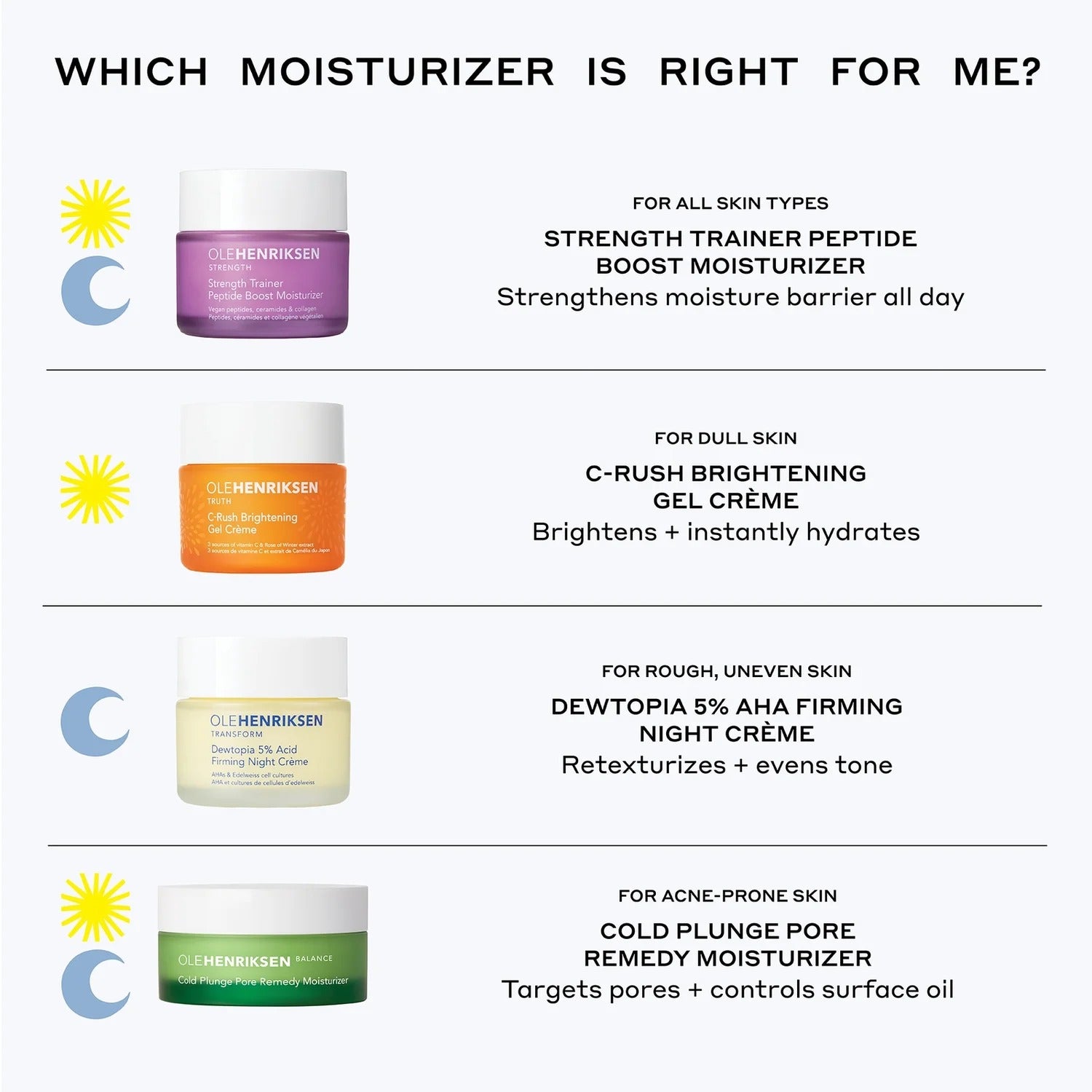 Ole Henriksen C-Rush Brightening Gel Crème 50ml