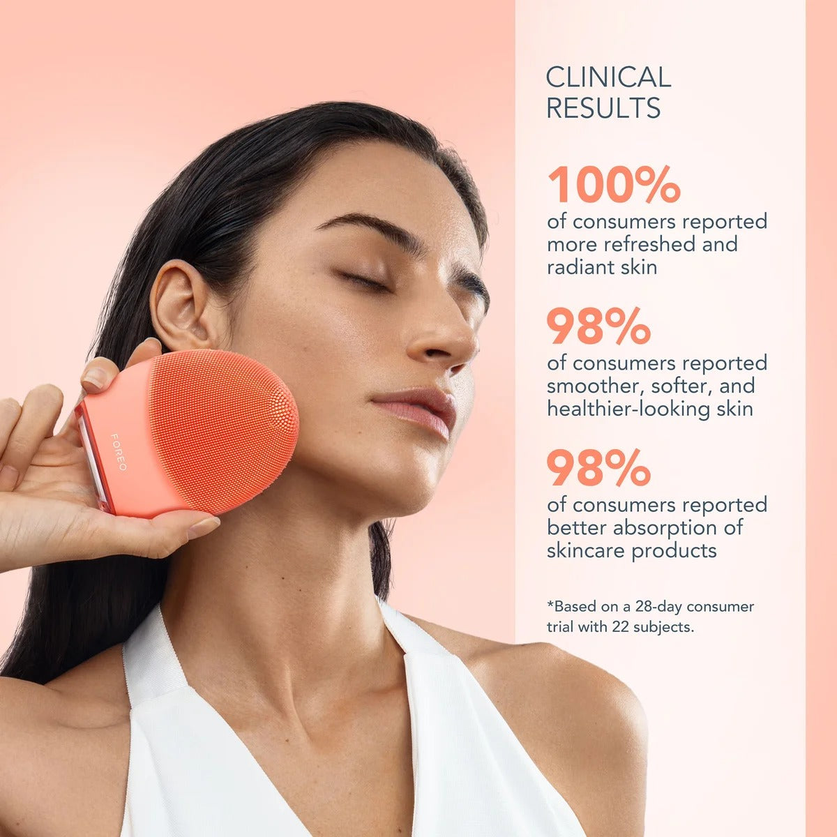 Foreo Luna 4 Smart Facial Cleansing and Firming Massage Device