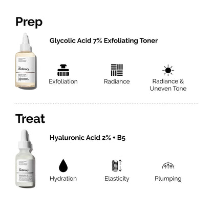 The Ordinary Glycolic Acid 7% Exfoliating Toner