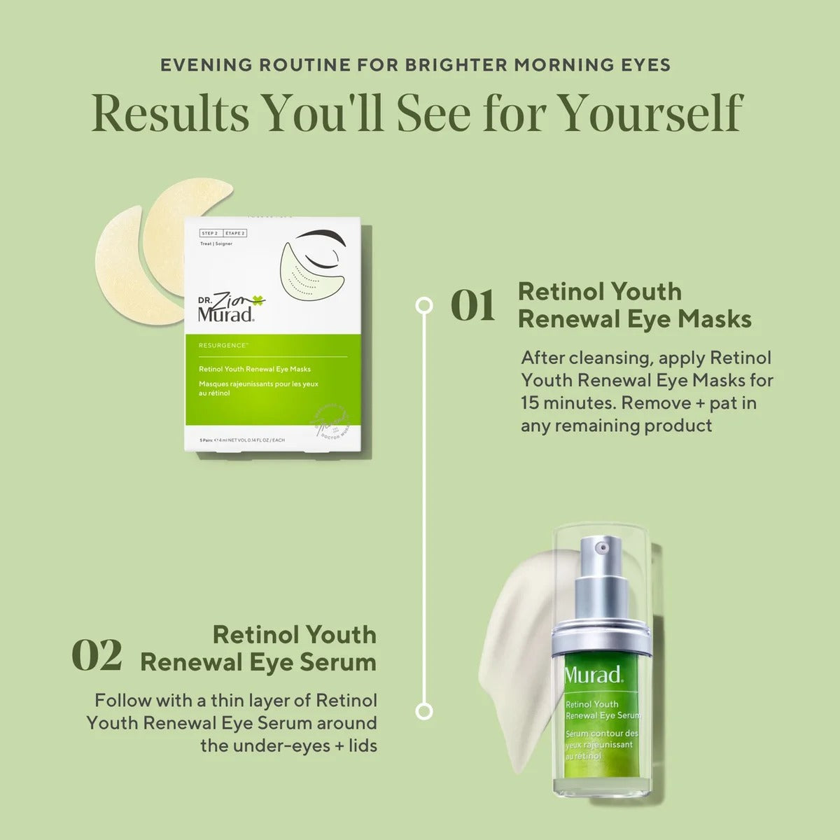 Murad Retinol Youth Renewal Eye Serum 15ml